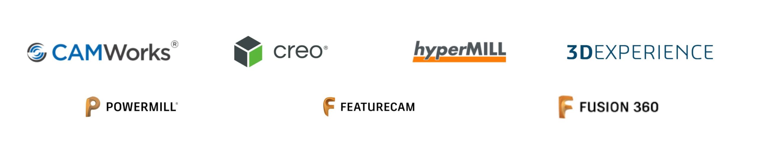 ICAM compatible software logos